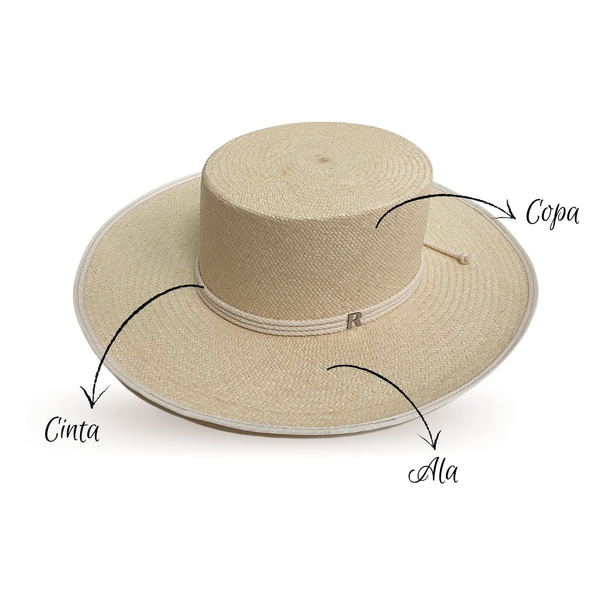 Sombrero Canotier Panamá Padua Natural